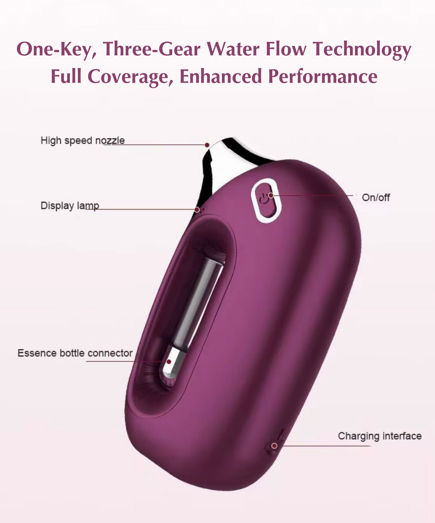 AirGlow - High Pressure Oxygen Injector